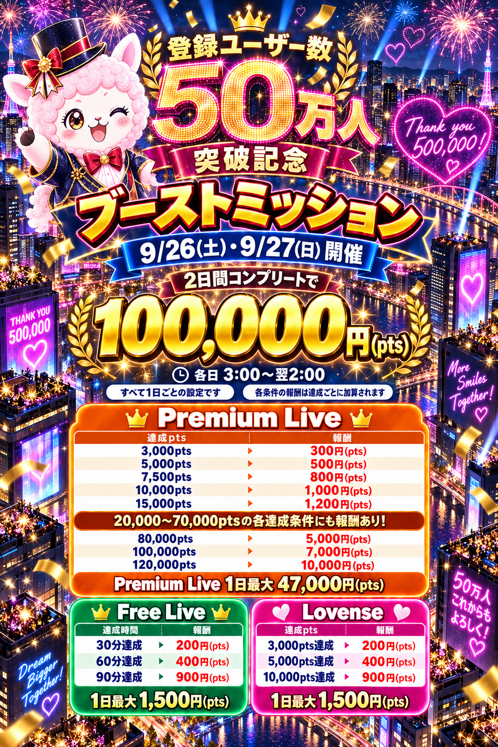 登録ユーザー数50万人突破記念 9月26日・9月27日開催 ブーストミッションの全達成条件と報酬ポイント一覧